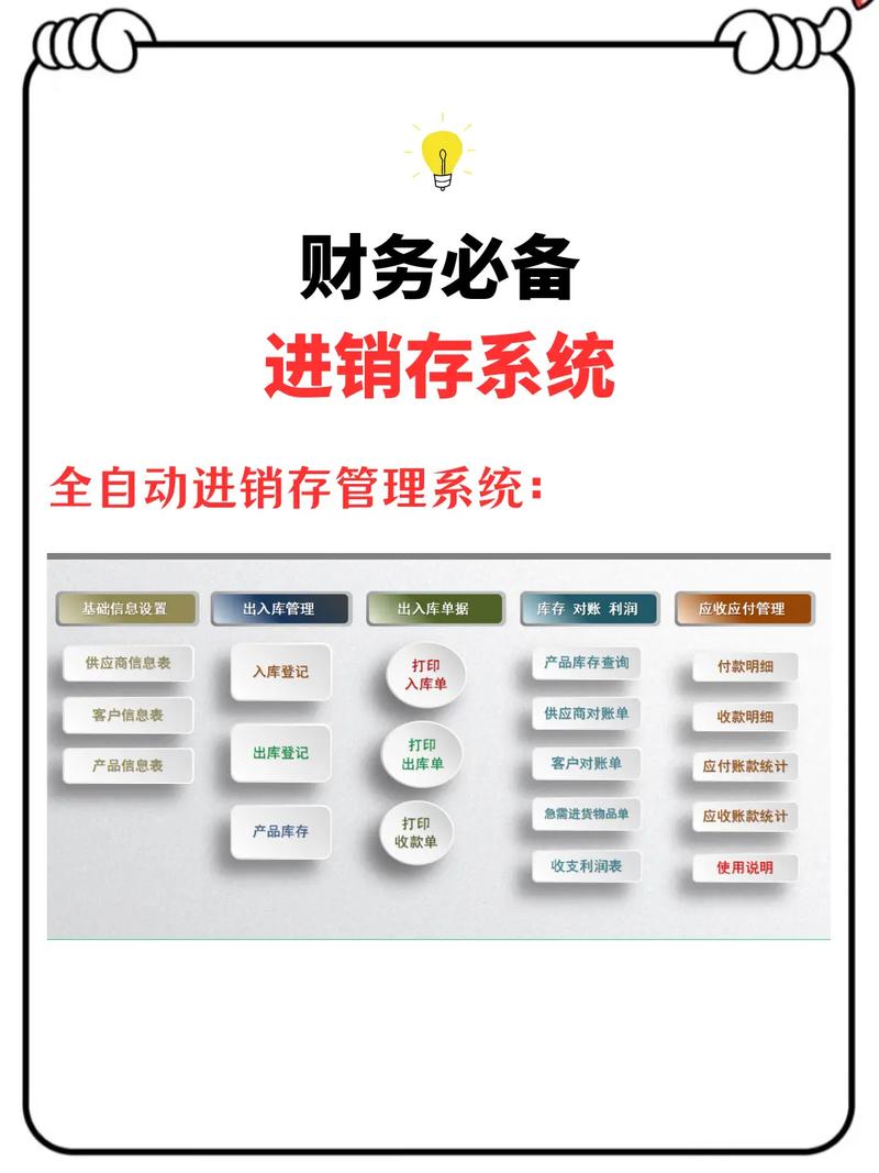 财务必备 全自动进销存管理系统，让会计工作更高效